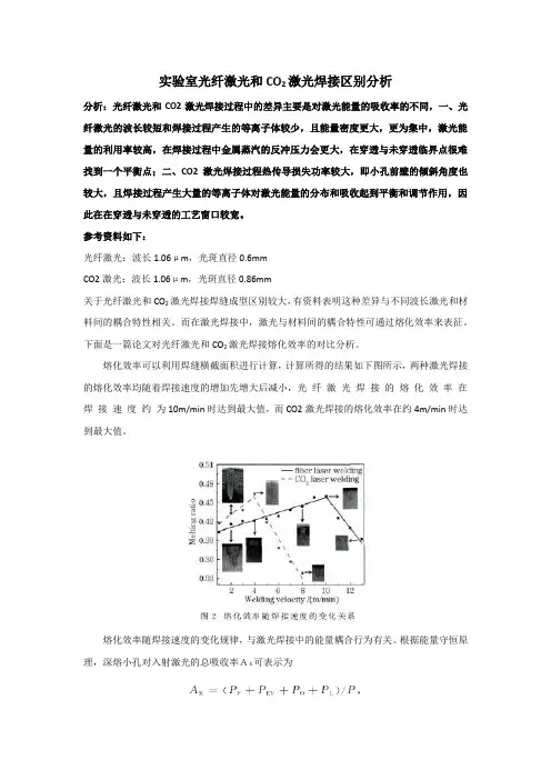 光纤激光和CO2激光焊接差异分析