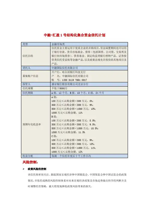 中融信托汇盈1号结构化集合资金信托计划简版