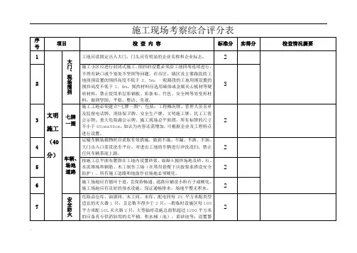 现场施工考核评分表