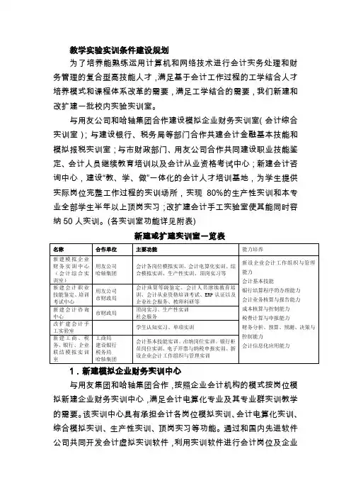 校内实训室建设方案及规划