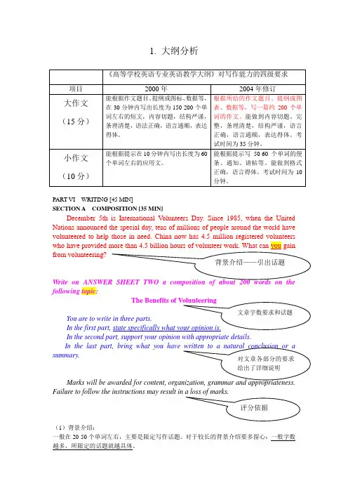 专四作文辅导作文大纲 内部资料