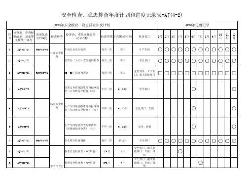 安全检查、隐患排查计划及进度表