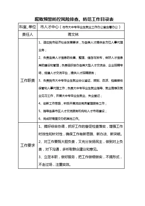 腐败预警防控风险排查、防范工作目录表
