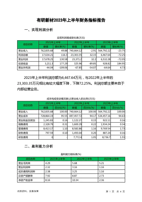 600206有研新材2023年上半年财务指标报告