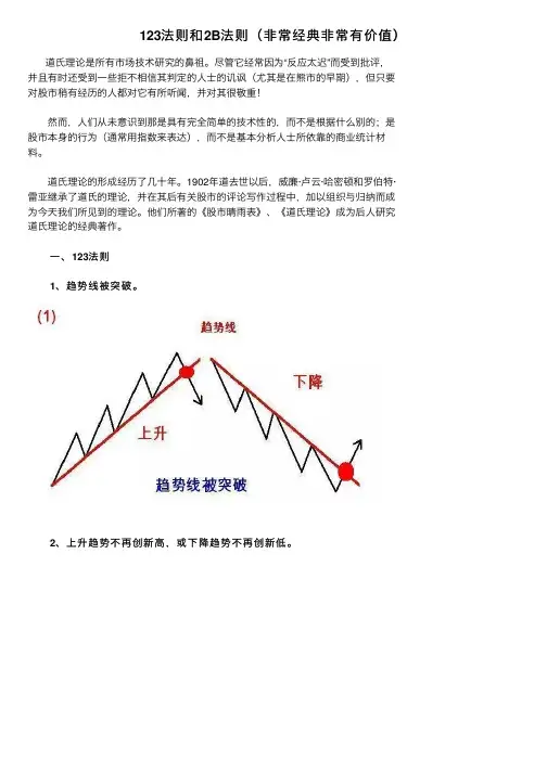 123法则和2B法则（非常经典非常有价值）
