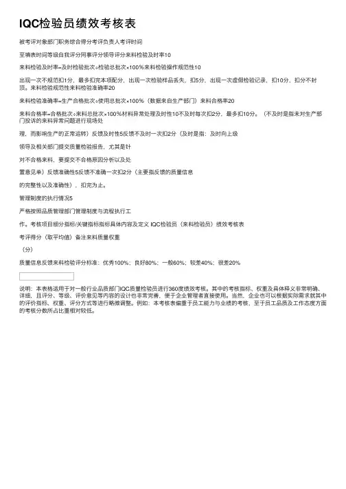 IQC检验员绩效考核表