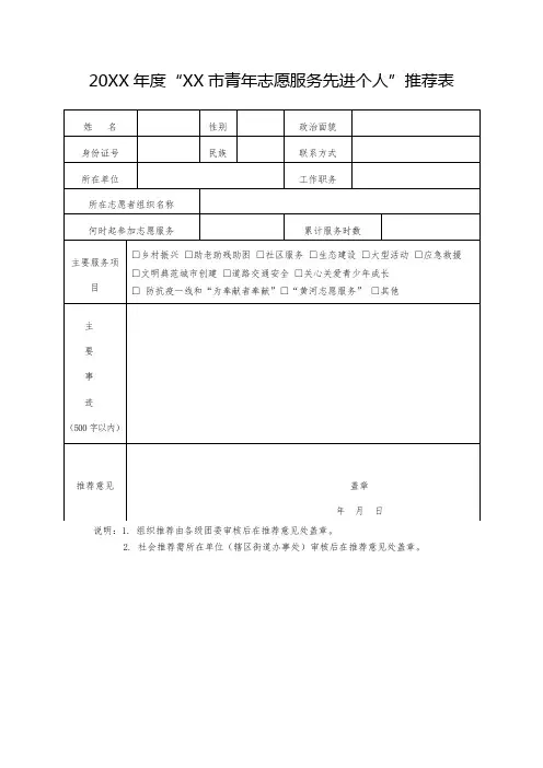 20XX年度“XX市青年志愿服务先进个人”推荐表