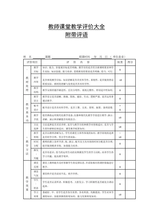 教师课堂教学评价大全(附带评语)