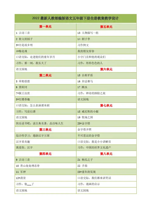 最新2022人教部编版语文五年级下册全册优质教案教学设计(含教学计划)