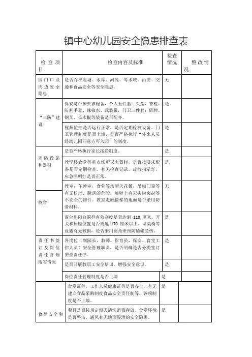 镇中心幼儿园安全隐患排查表