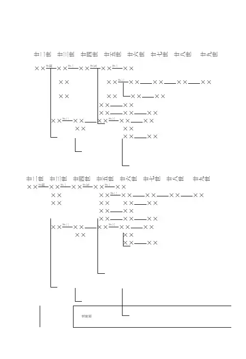 家谱宗谱WORD模板