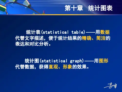 第10章统计图表