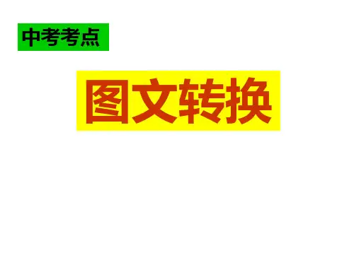中考语文复习专题课件：图标漫画题
