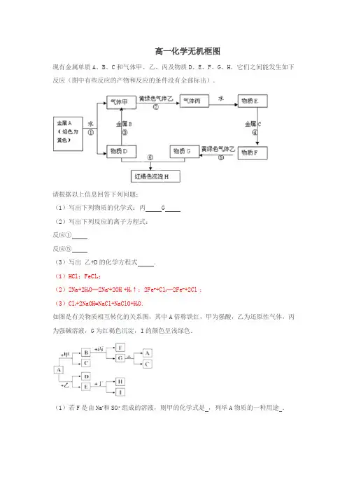 高一化学无机框图(带答案)