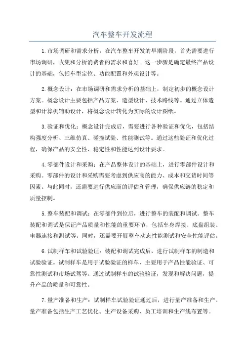 汽车整车开发流程