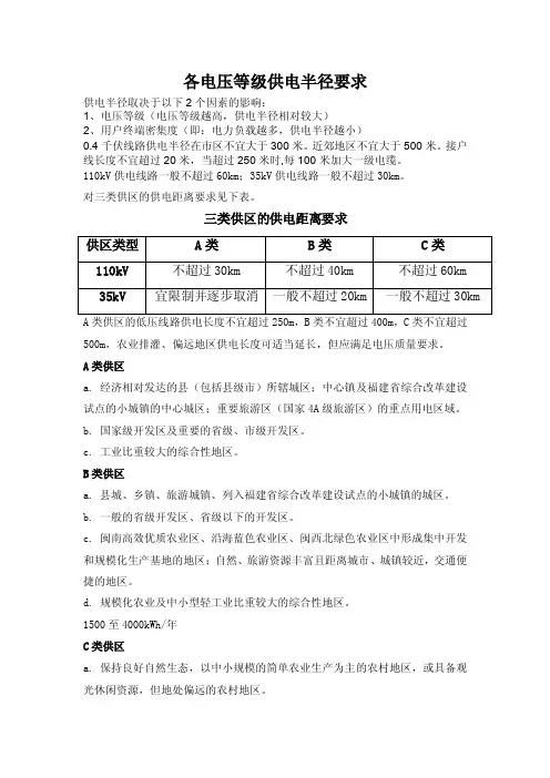 各电压等级供电半径要求