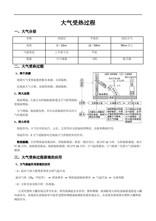 高三二轮复习：大气受热过程(附带气温的描述和影响因素)