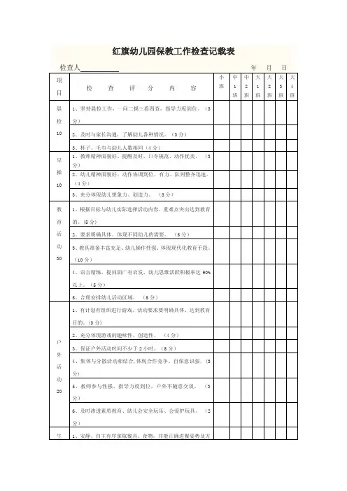 幼儿园保教工作检查记载表