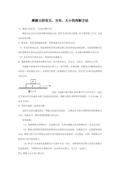 摩擦力的有无、方向、大小的判断方法
