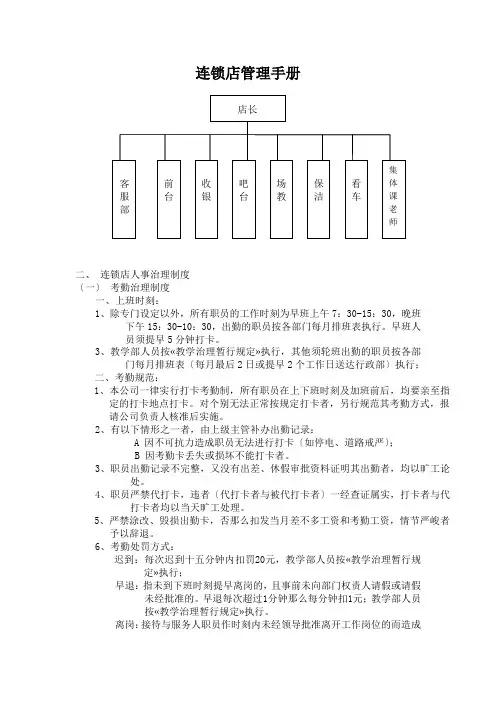 连锁店管理手册