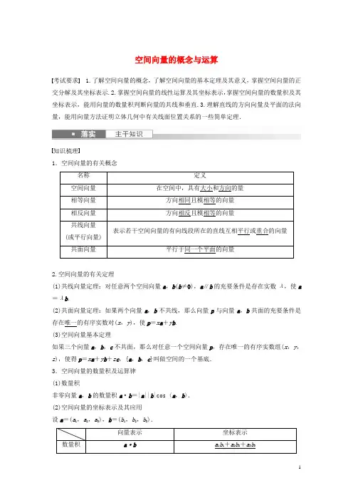 2023年高考数学一轮复习第七章立体几何与空间向量6空间向量的概念与运算练习含解析