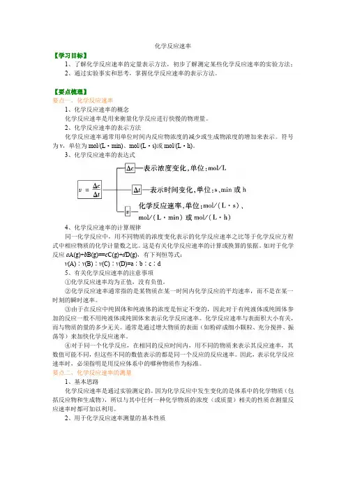 高二化学 化学反应速率 知识讲解