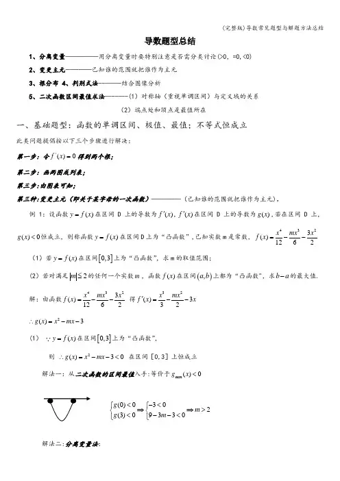 (完整版)导数常见题型与解题方法总结