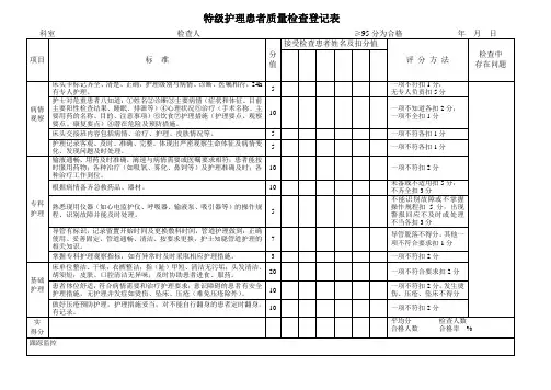 分级患者护理质量检查登记表