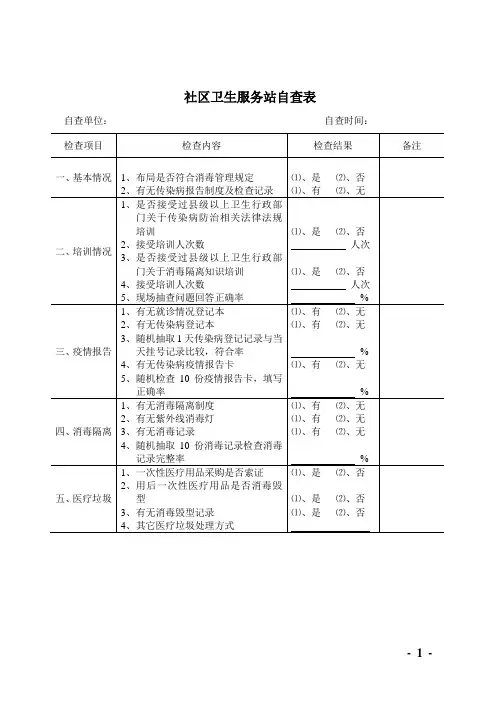 社区卫生服务站自查表