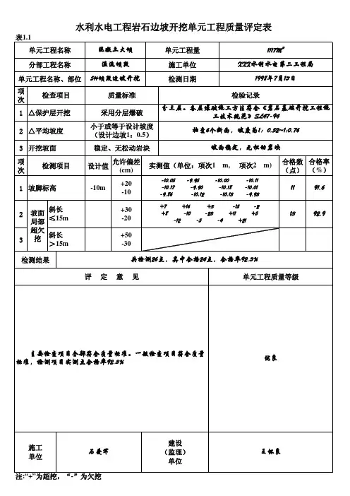 水利水电工程单元工程质量评定表填写范例与说明
