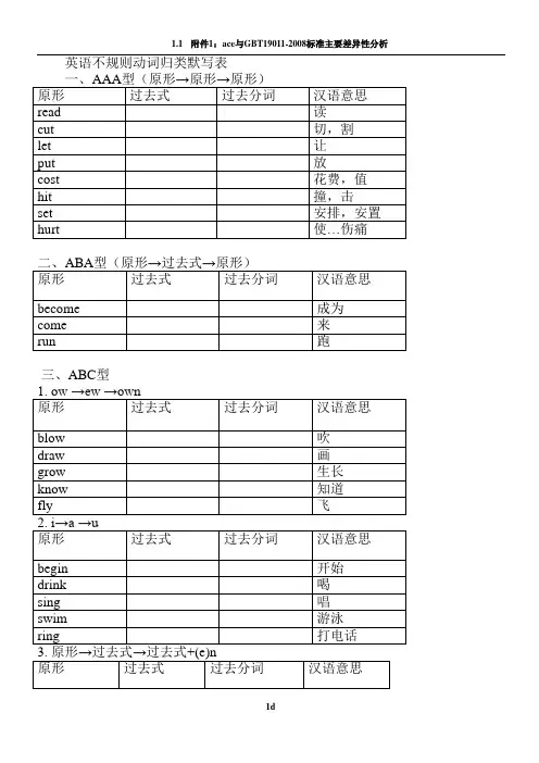 (完美)动词过去式、分词不规则变化表格(---默写版)