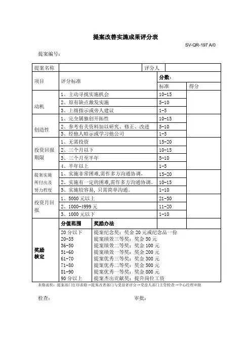 4.提案改善实施成果评分表
