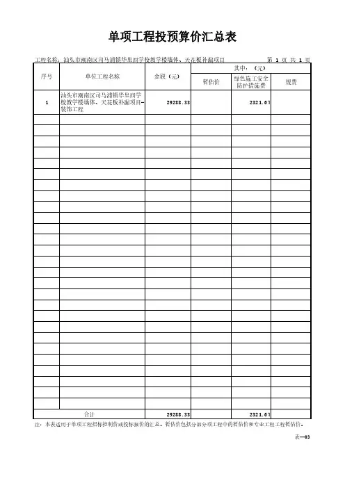 单项工程投预算价汇总表