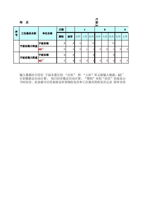 仓库收发存报表 带公式自动计算