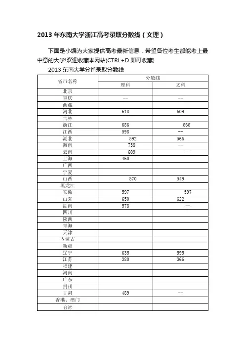 2013年东南大学浙江高考录取分数线（文理）