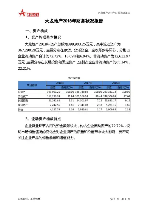 大龙地产2018年财务状况报告-智泽华