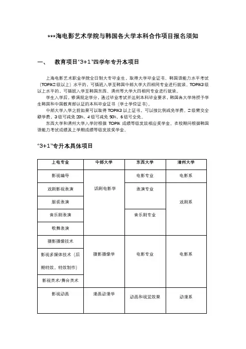 上海电影艺术学院与韩国各大学本科合作项目报名须知【模板】
