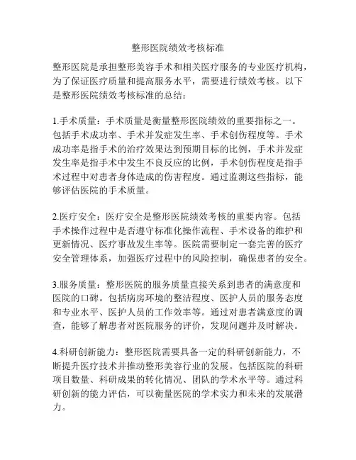 整形医院绩效考核标准