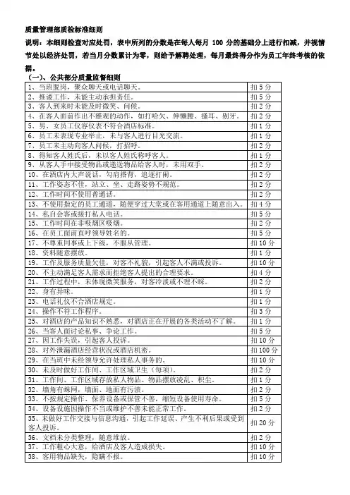 财务部质检标准细则