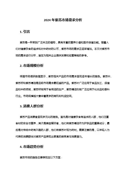 2024年紫苏市场需求分析