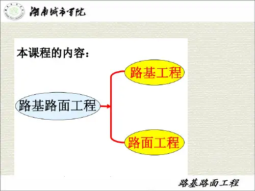 路基路面复习课 PPT课件