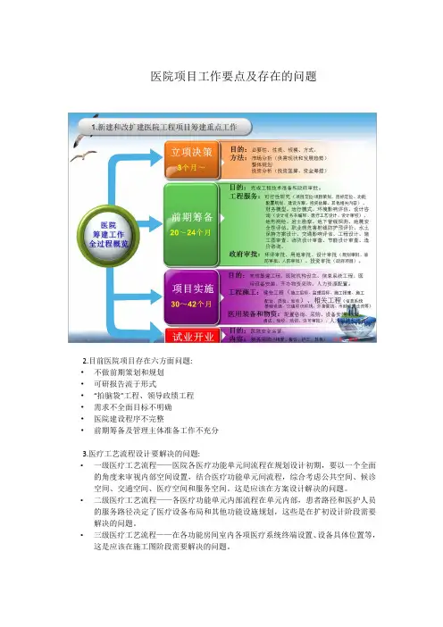 医院项目工作要点及存在的问题