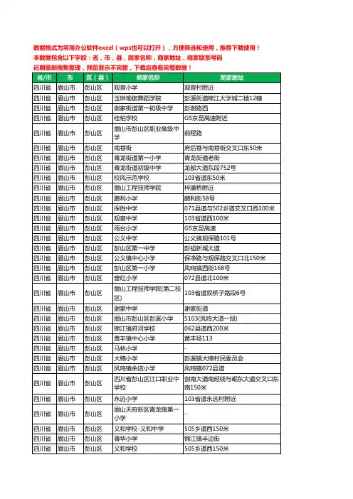 2020新版四川省眉山市彭山区学校工商企业公司商家名录名单黄页联系电话号码地址大全67家