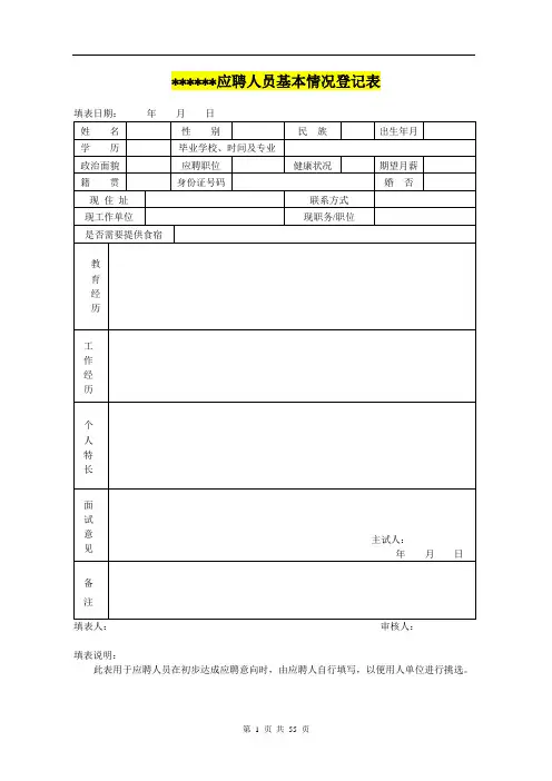 某集团公司全套人力资源管理图表(55个)