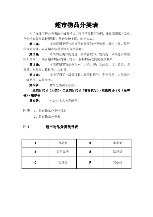超市物品分类表