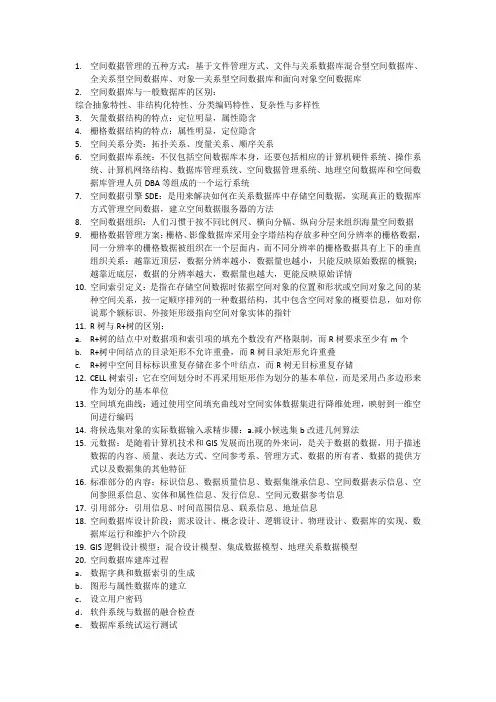 空间数据库