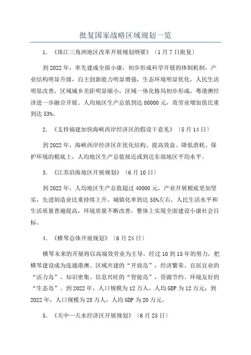 批复国家战略区域规划一览
