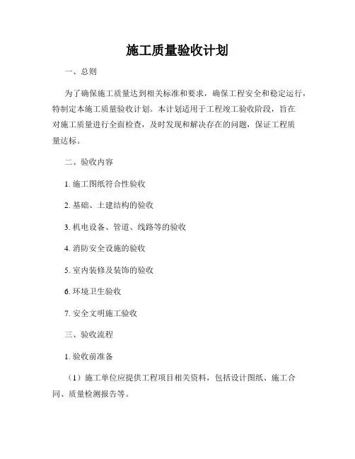 施工质量验收计划