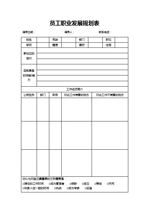 员工职业发展规划表