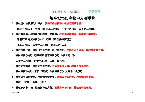 趣味记忆伤寒论中方剂歌诀(清晰整齐)